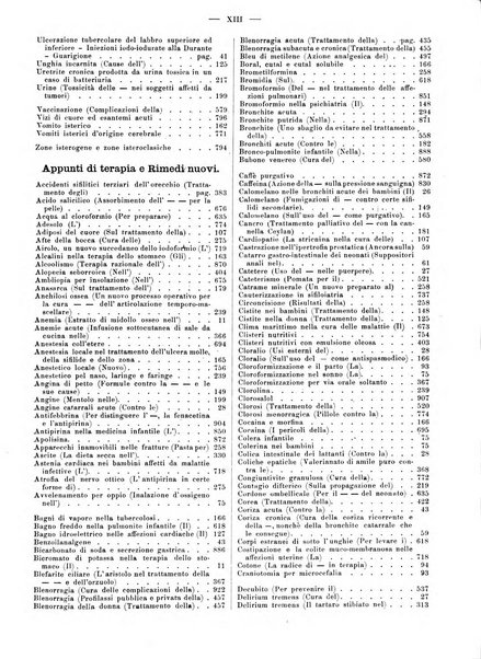 Supplemento al policlinico periodico di medicina, chirurgia ed igiene