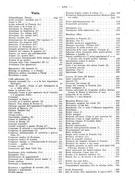 Supplemento al policlinico periodico di medicina, chirurgia ed igiene