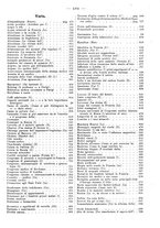 giornale/MIL0284091/1894-1895/unico/00000021