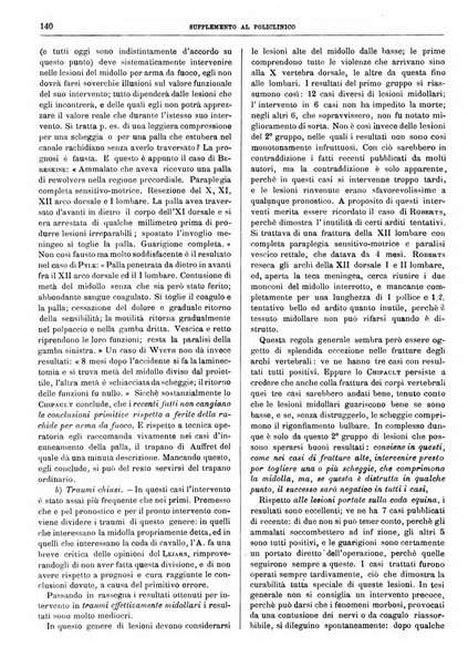 Supplemento al policlinico periodico di medicina, chirurgia ed igiene