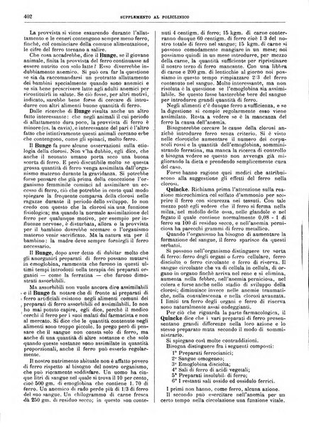 Supplemento al policlinico periodico di medicina, chirurgia ed igiene