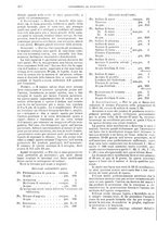 giornale/MIL0284091/1894-1895/unico/00000480