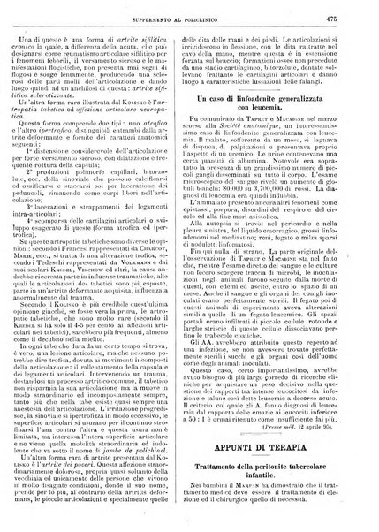 Supplemento al policlinico periodico di medicina, chirurgia ed igiene