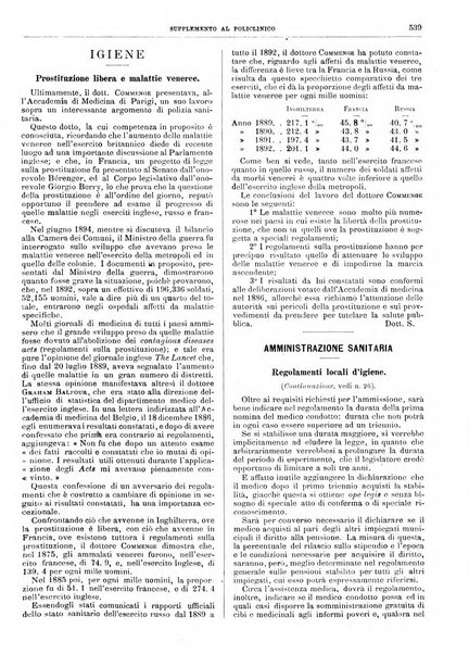 Supplemento al policlinico periodico di medicina, chirurgia ed igiene