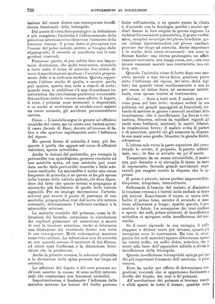 Supplemento al policlinico periodico di medicina, chirurgia ed igiene