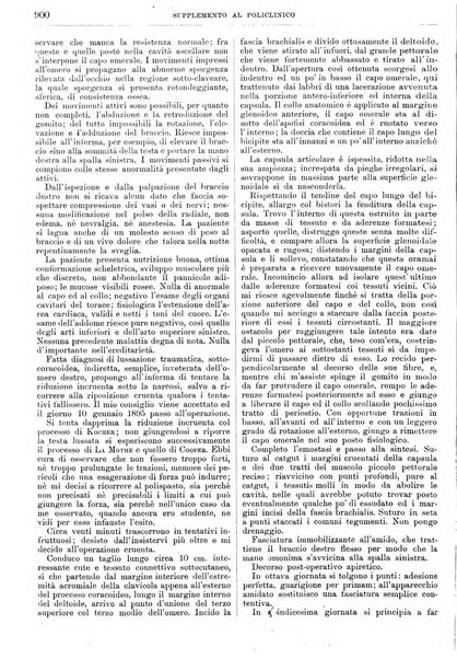 Supplemento al policlinico periodico di medicina, chirurgia ed igiene