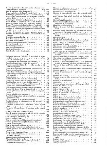 Supplemento al policlinico periodico di medicina, chirurgia ed igiene