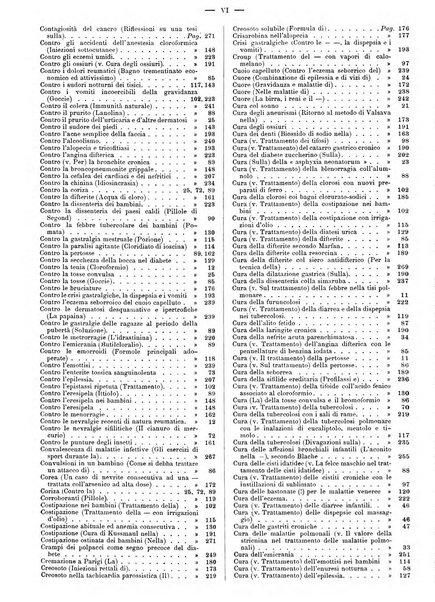 Supplemento al policlinico periodico di medicina, chirurgia ed igiene