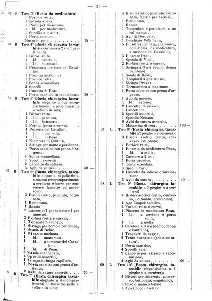 Supplemento al policlinico periodico di medicina, chirurgia ed igiene