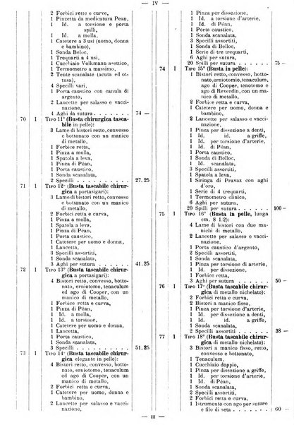 Supplemento al policlinico periodico di medicina, chirurgia ed igiene