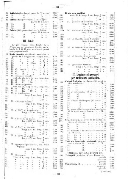 Supplemento al policlinico periodico di medicina, chirurgia ed igiene