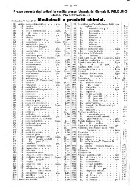 Supplemento al policlinico periodico di medicina, chirurgia ed igiene