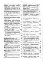 giornale/MIL0284091/1895-1896/unico/00000016