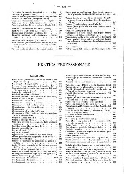 Supplemento al policlinico periodico di medicina, chirurgia ed igiene