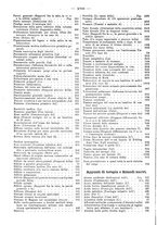 giornale/MIL0284091/1895-1896/unico/00000022