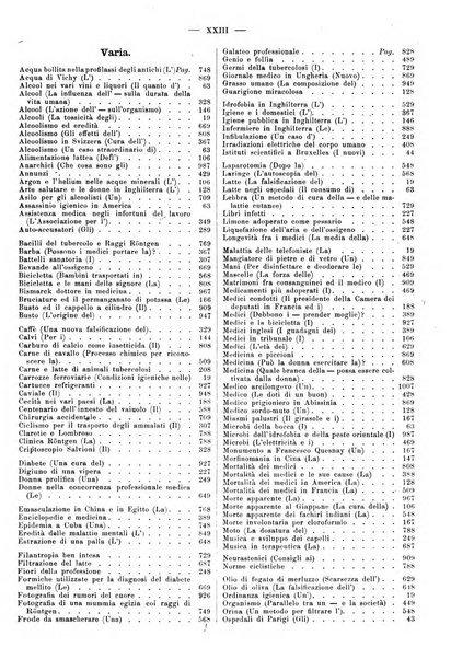 Supplemento al policlinico periodico di medicina, chirurgia ed igiene