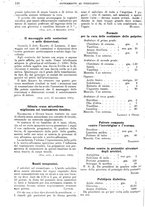 giornale/MIL0284091/1895-1896/unico/00000160