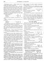 giornale/MIL0284091/1895-1896/unico/00000220