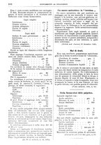 giornale/MIL0284091/1895-1896/unico/00000240
