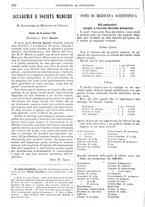giornale/MIL0284091/1895-1896/unico/00000296