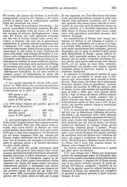 Supplemento al policlinico periodico di medicina, chirurgia ed igiene