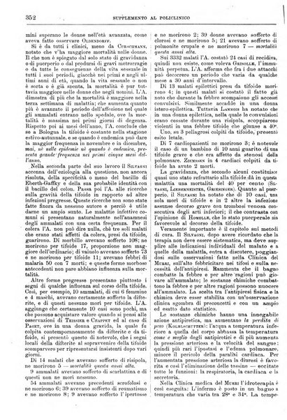 Supplemento al policlinico periodico di medicina, chirurgia ed igiene