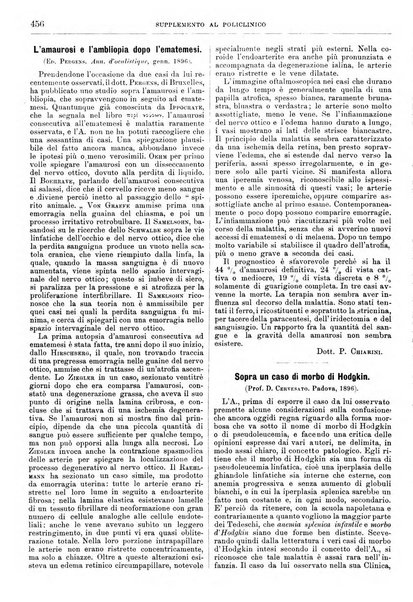 Supplemento al policlinico periodico di medicina, chirurgia ed igiene