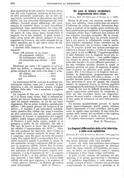 Supplemento al policlinico periodico di medicina, chirurgia ed igiene