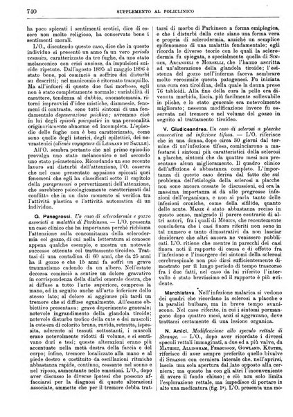 Supplemento al policlinico periodico di medicina, chirurgia ed igiene