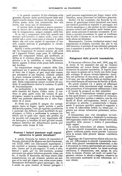 Supplemento al policlinico periodico di medicina, chirurgia ed igiene