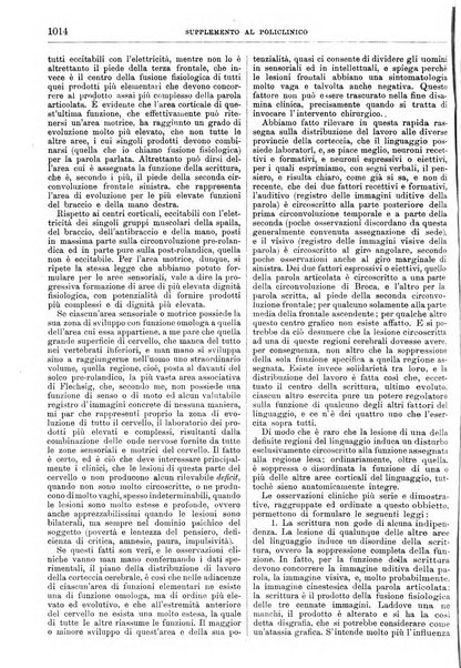 Supplemento al policlinico periodico di medicina, chirurgia ed igiene