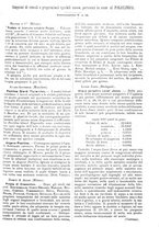 giornale/MIL0284091/1895-1896/unico/00001231