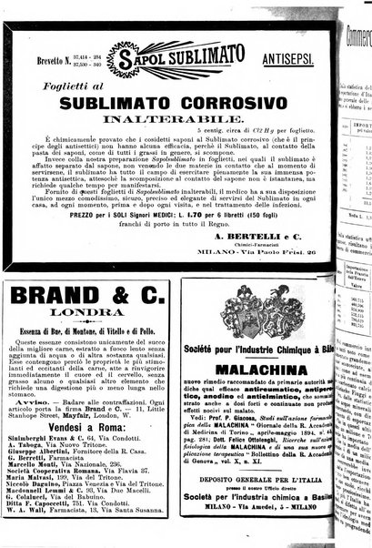 Supplemento al policlinico periodico di medicina, chirurgia ed igiene