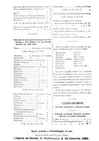 giornale/MIL0284091/1895-1896/unico/00001396