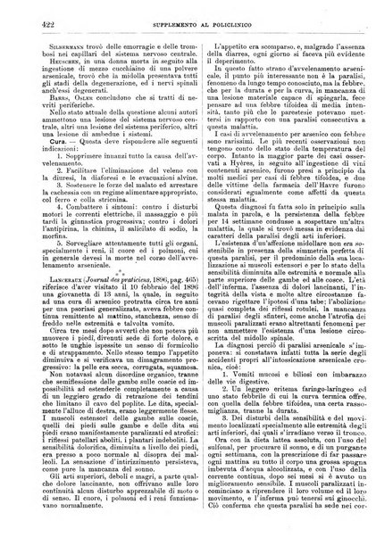 Supplemento al policlinico periodico di medicina, chirurgia ed igiene