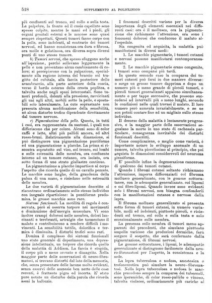 Supplemento al policlinico periodico di medicina, chirurgia ed igiene