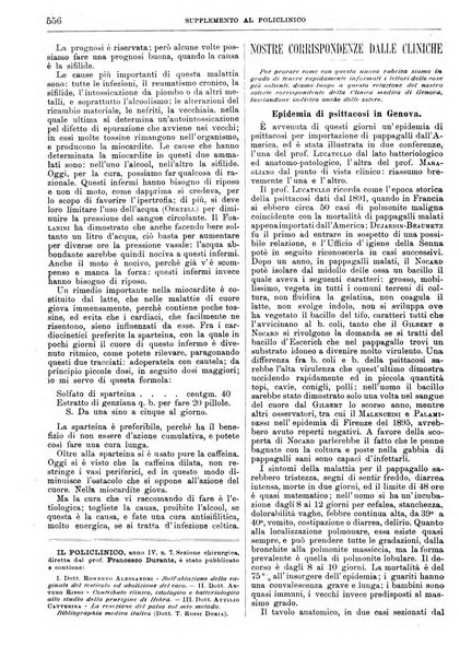 Supplemento al policlinico periodico di medicina, chirurgia ed igiene