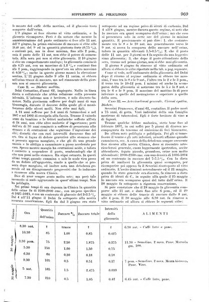 Supplemento al policlinico periodico di medicina, chirurgia ed igiene