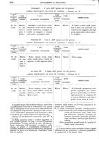 giornale/MIL0284091/1896-1897/unico/00001072