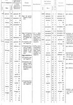 giornale/MIL0284091/1896-1897/unico/00001131