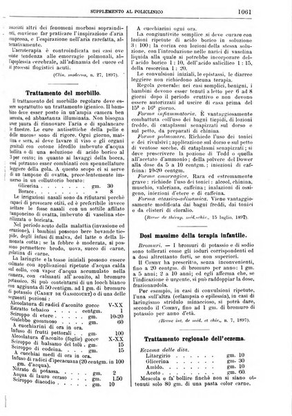 Supplemento al policlinico periodico di medicina, chirurgia ed igiene