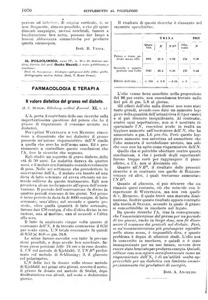 Supplemento al policlinico periodico di medicina, chirurgia ed igiene