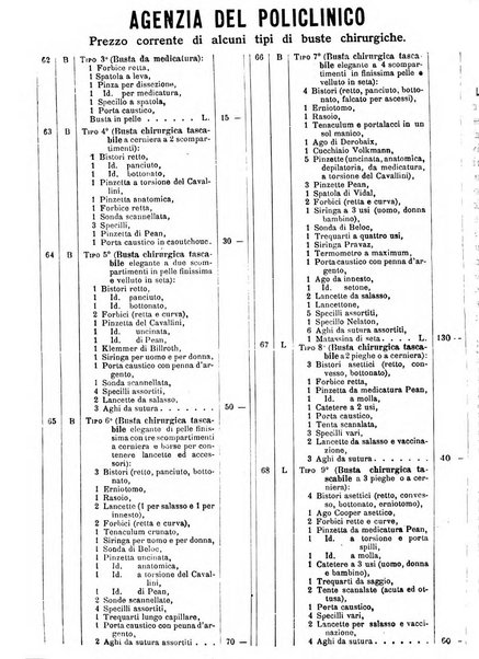 Supplemento al policlinico periodico di medicina, chirurgia ed igiene