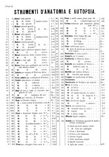 Supplemento al policlinico periodico di medicina, chirurgia ed igiene