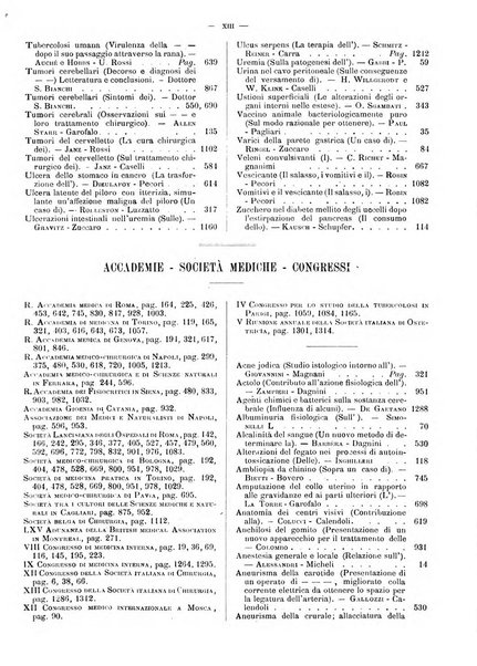 Supplemento al policlinico periodico di medicina, chirurgia ed igiene