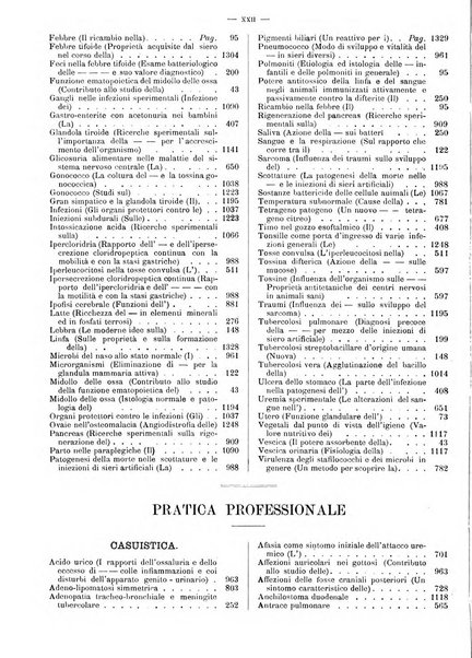 Supplemento al policlinico periodico di medicina, chirurgia ed igiene