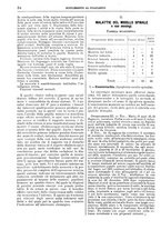 giornale/MIL0284091/1897-1898/unico/00000094