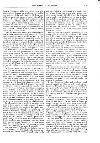 Supplemento al policlinico periodico di medicina, chirurgia ed igiene