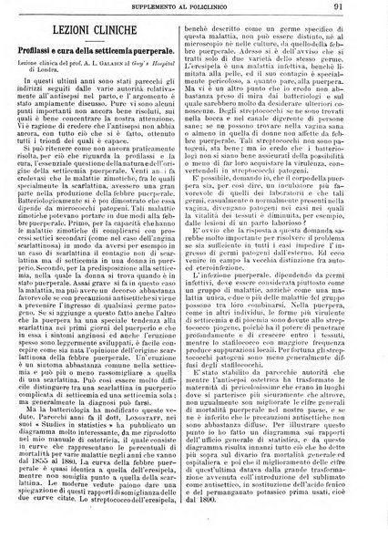 Supplemento al policlinico periodico di medicina, chirurgia ed igiene