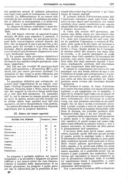 Supplemento al policlinico periodico di medicina, chirurgia ed igiene